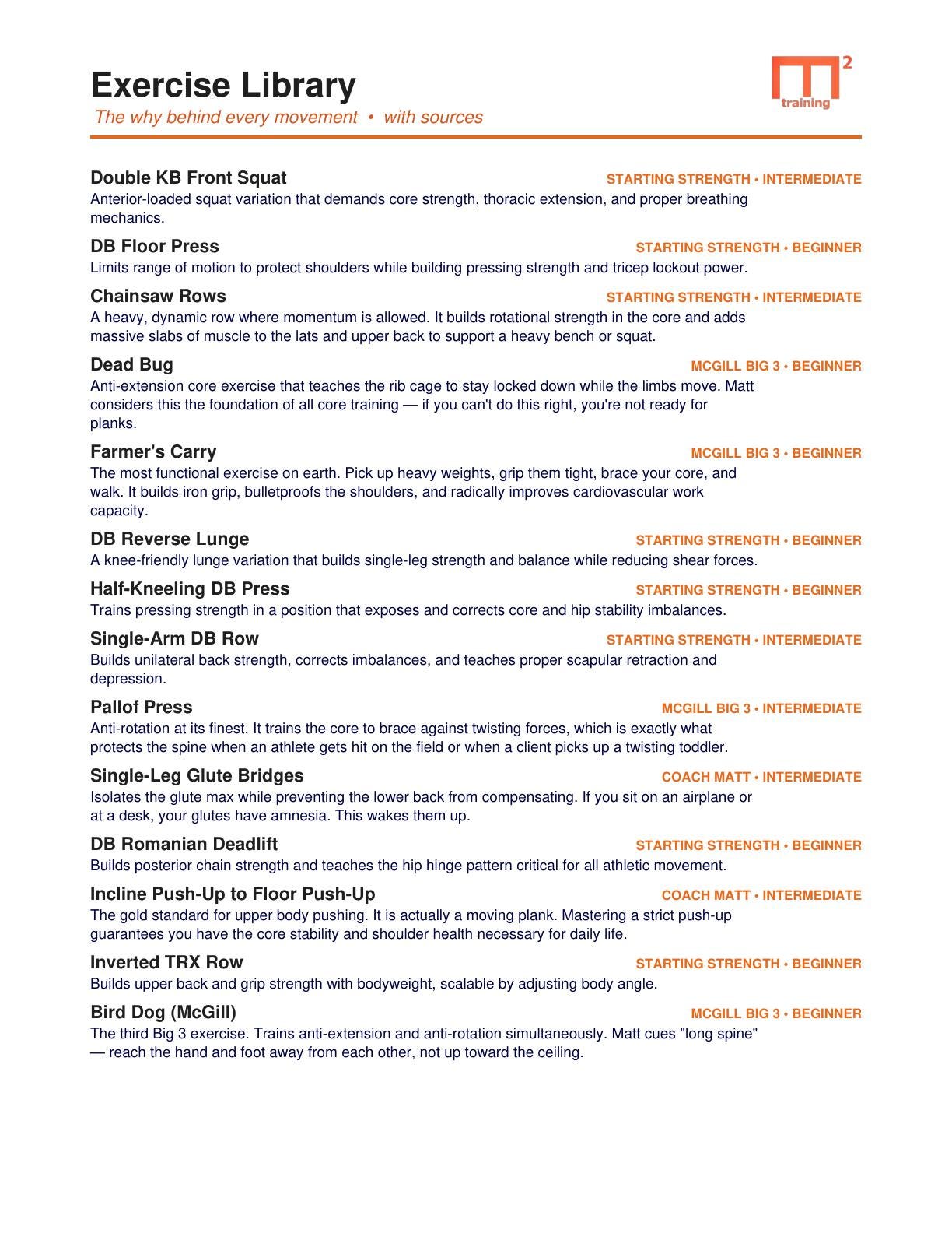 M2 30-Minute Strength Plan