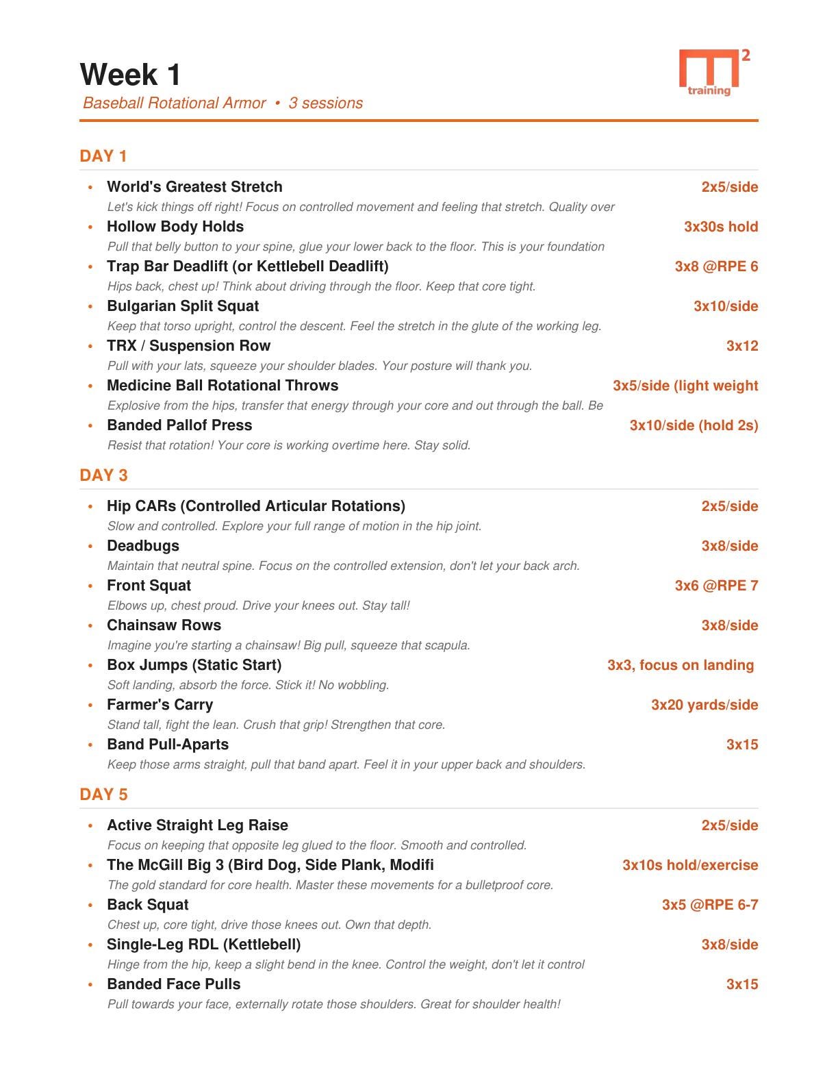 M2 Pitcher Strength & Arm Care Program