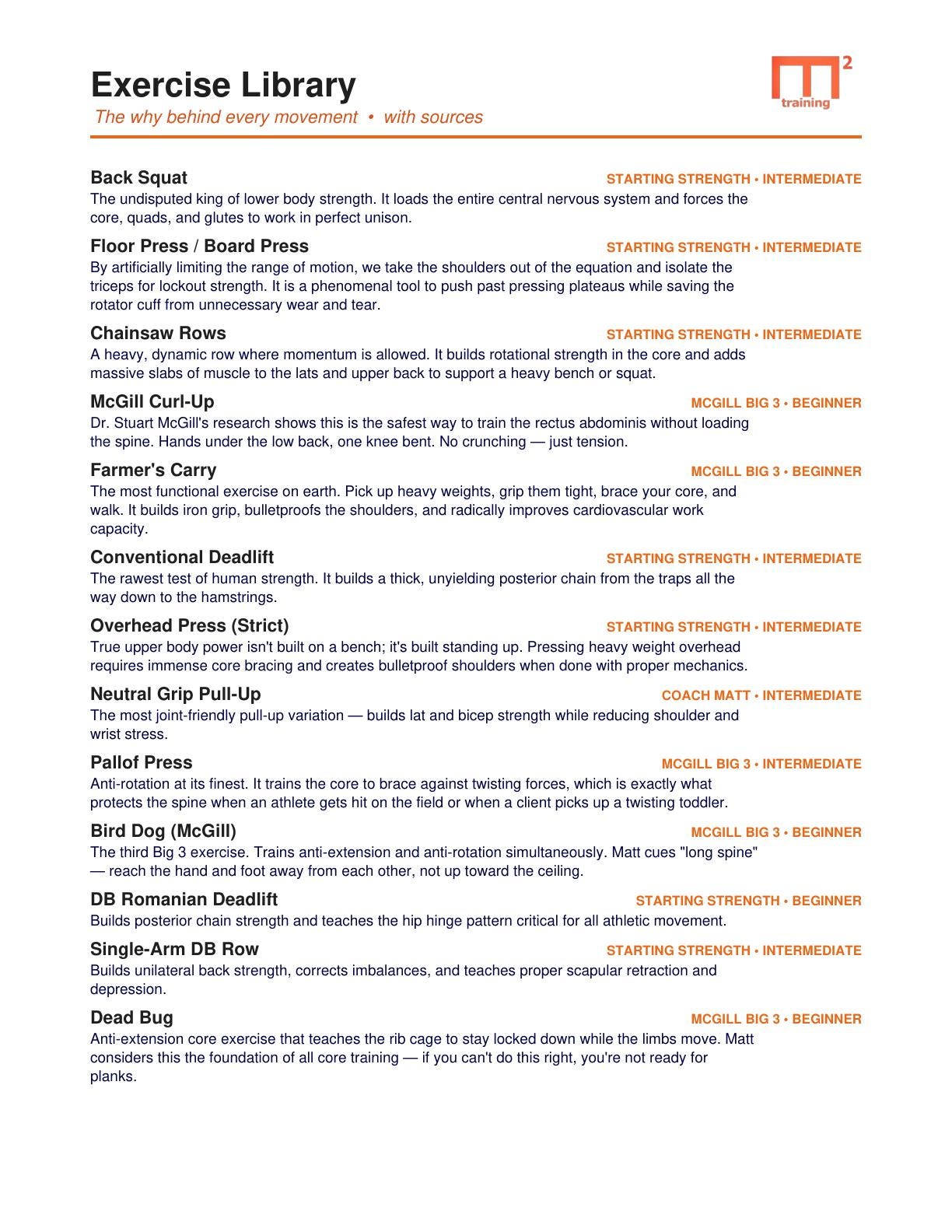 M2 Beginner Barbell Program