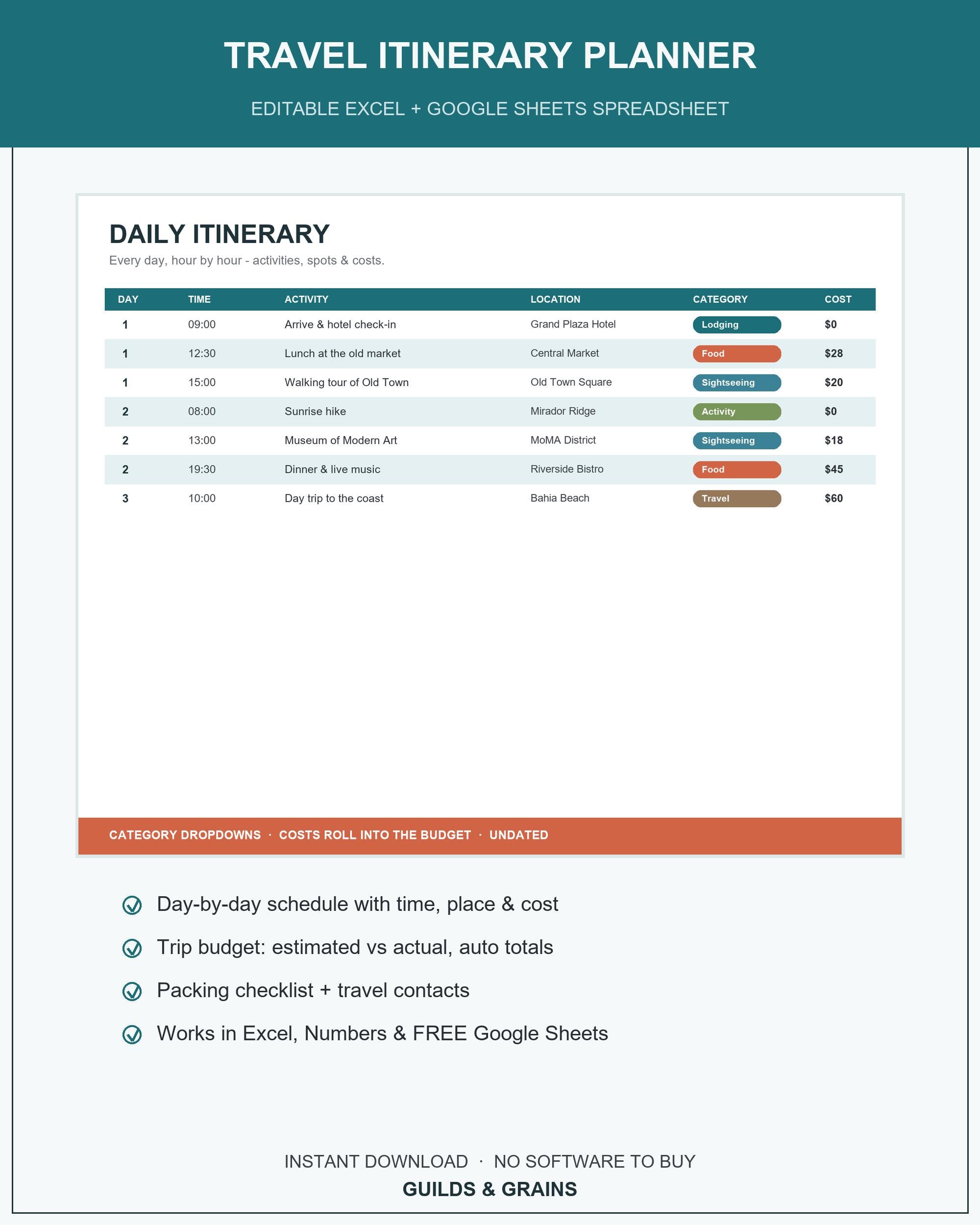 Travel Itinerary Template Excel Google Sheets, Editable Vacation Trip Planner Spreadsheet