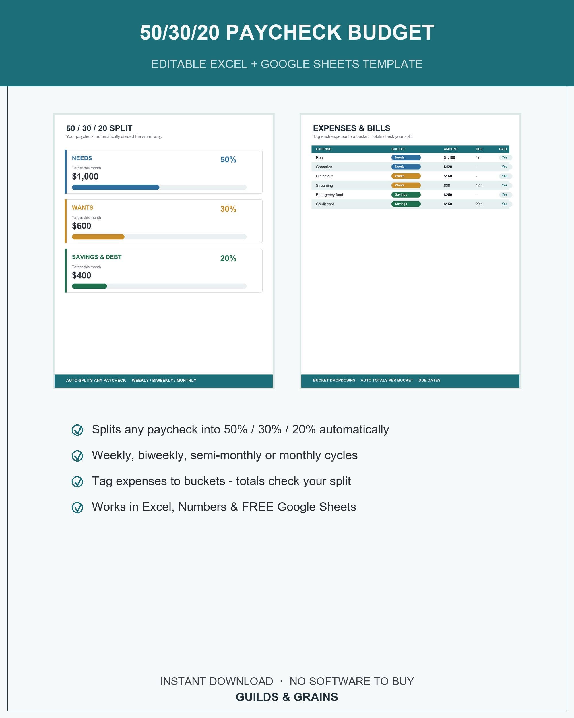 50/30/20 Paycheck Budget Template Excel Google Sheets, Editable Biweekly Budget by Paychec